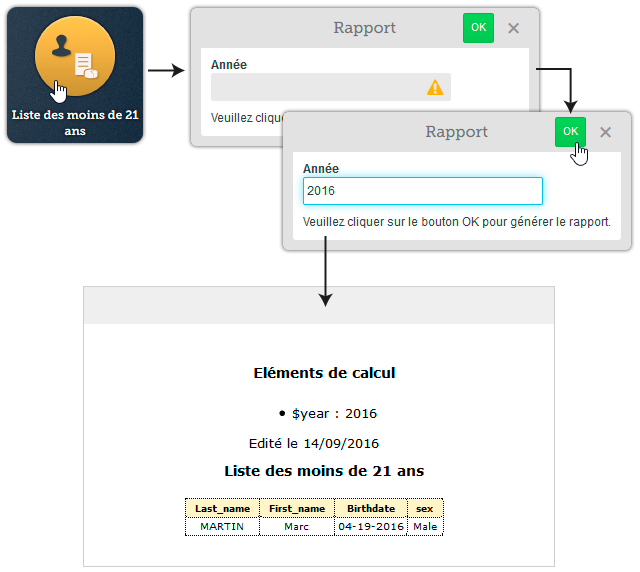 Nouvelle interface pour consulter les rapports